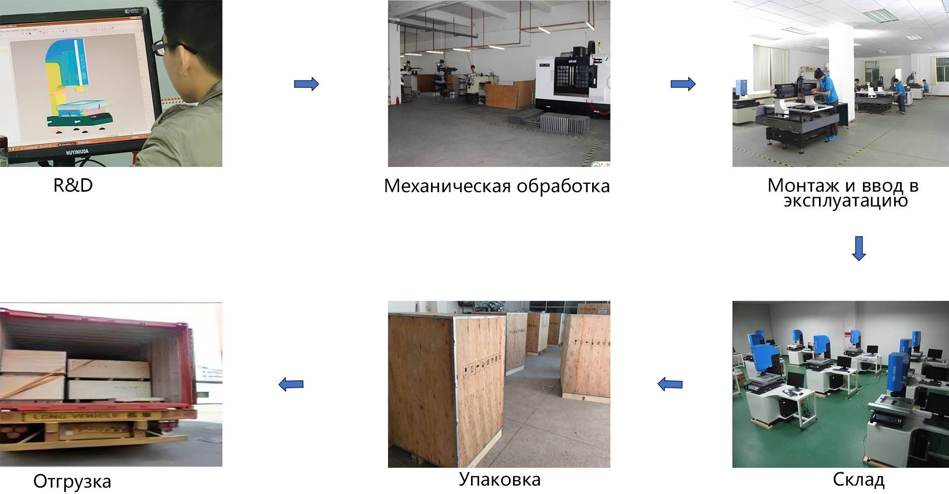 1e2dcfv